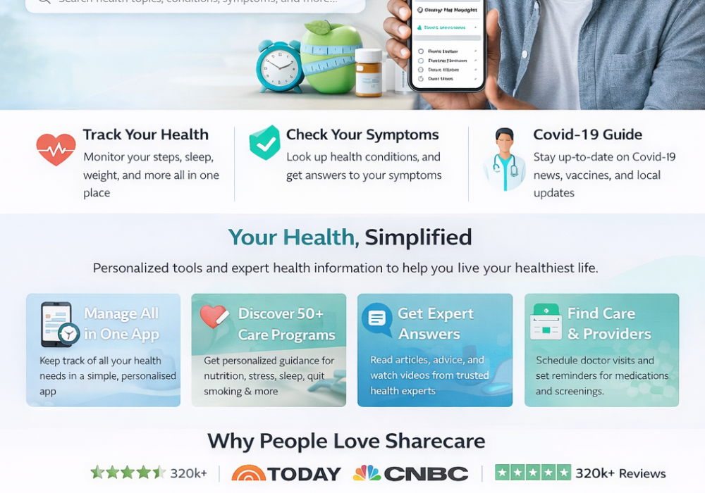 sharecare.com
