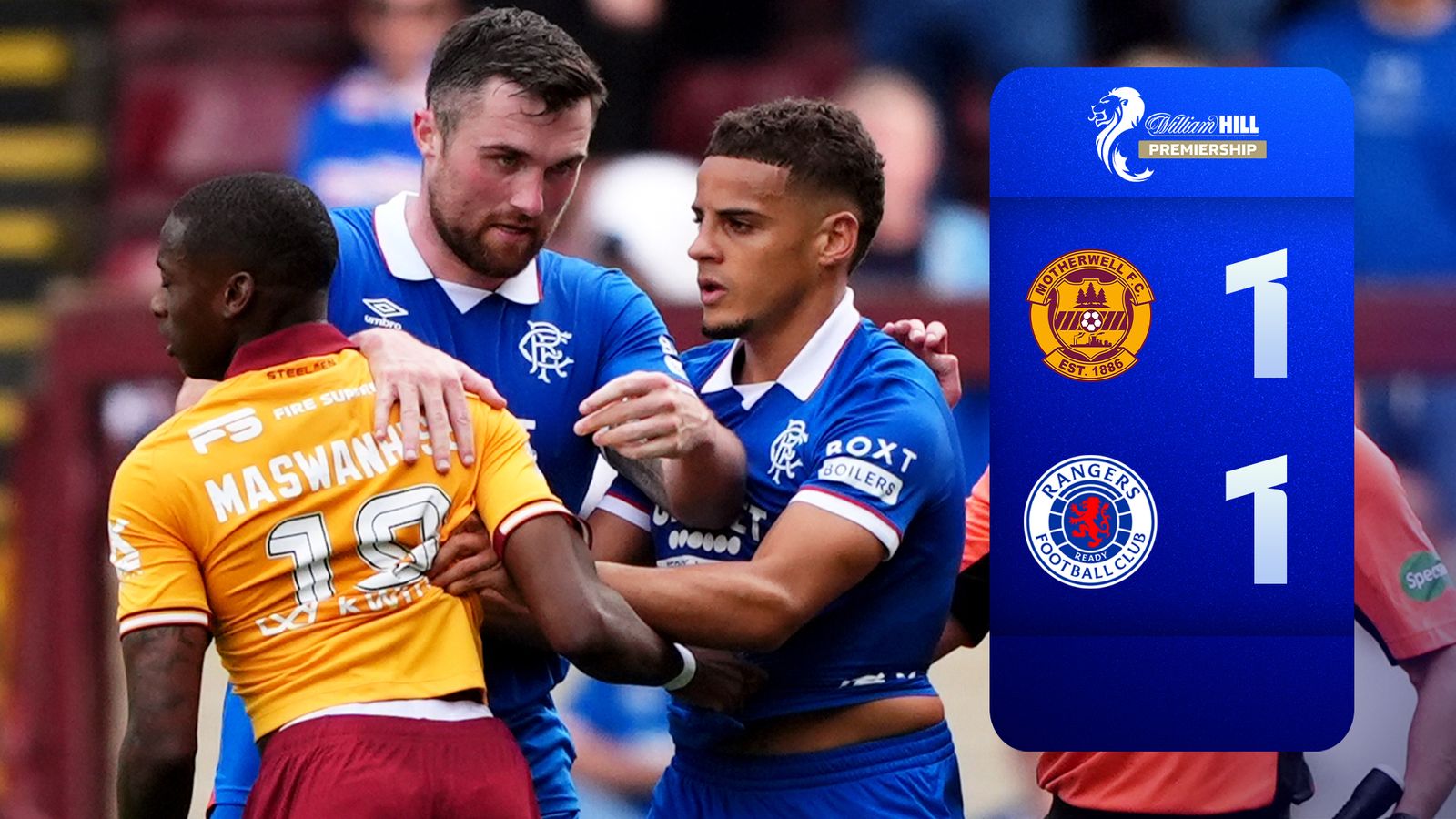 Rangers vs Motherwell: A Clash of Titans in Scottish Football